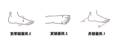 腳形 性格
